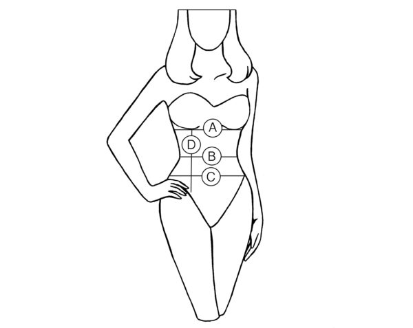 Corset measurements: How to measure for corset: Corset Measurements